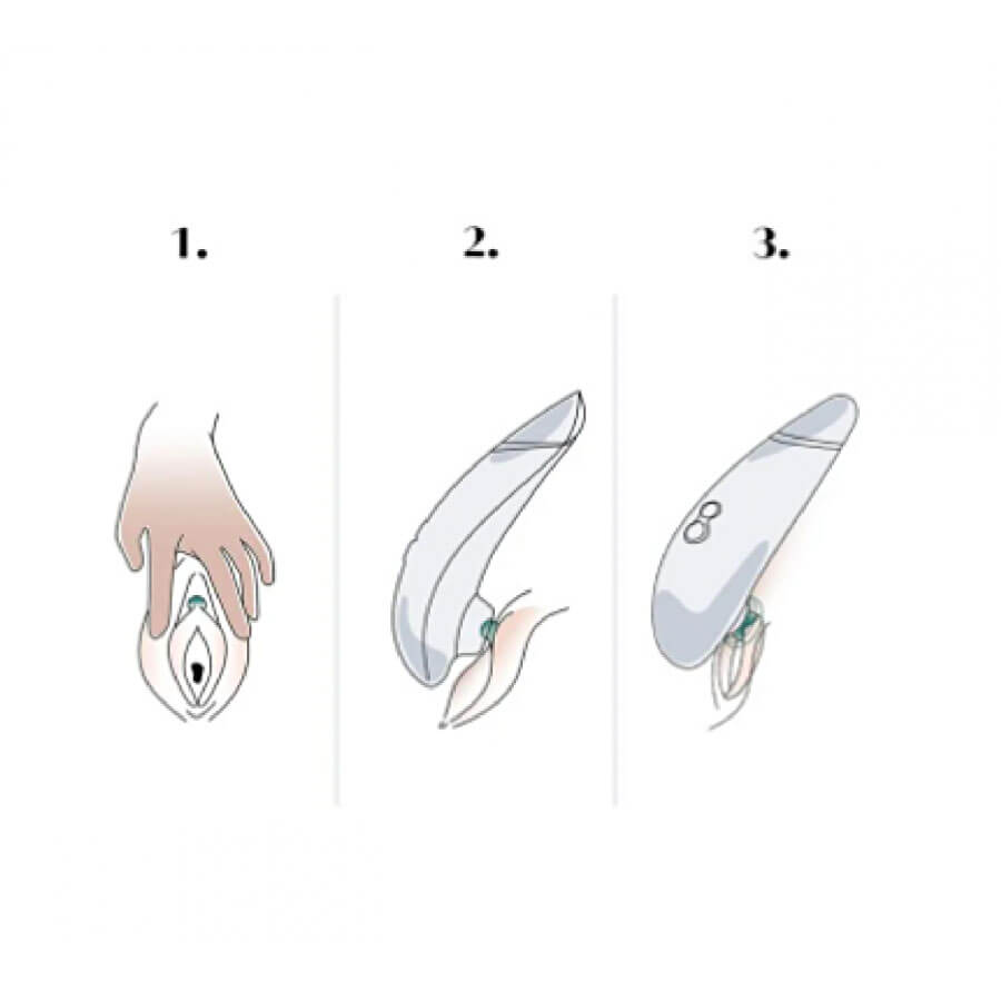 Womanizer Premium 2 (Black)